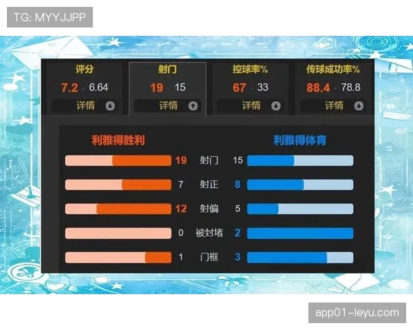 C罗关键进球助利雅得胜利逆转取胜 领跑联赛积分榜
