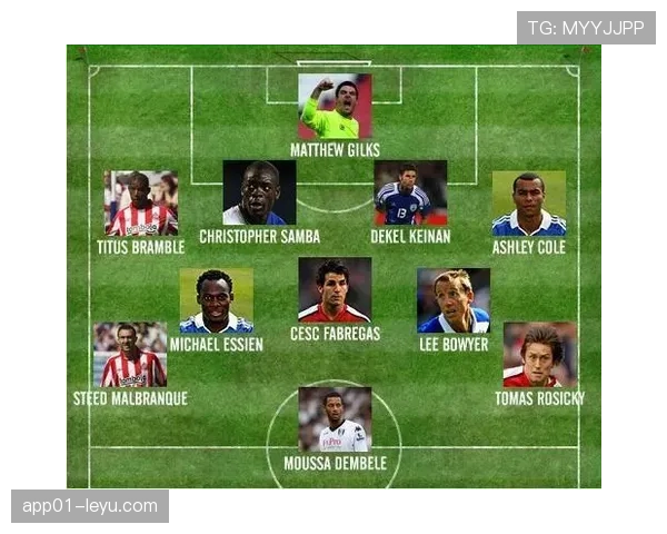 帕克重返樱桃城：英超新赛季希望与挑战并存