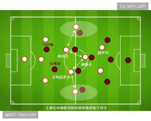 格纳布里无球跑动彰显战术素养,助推球队攻防转换效率提升 格纳布里无球跑动彰显战术素养,助推球队攻防转换效率提升