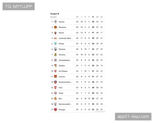 意甲球队最新数据表现与排名情况