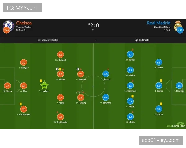 巴尔韦德 vs 恩佐·费尔南德斯:新一代中场组织与战术价值对比 巴尔韦德 vs 恩佐·费尔南德斯:新一代中场组织与战术价值对比