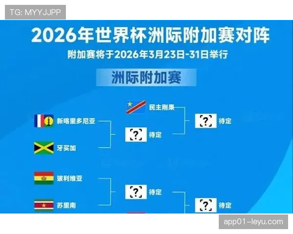 2026世界杯小组第三晋级需要多少分