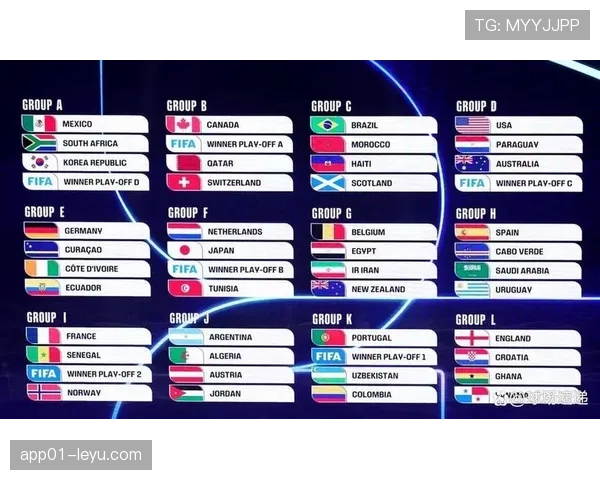 2026世界杯A组出线规则对美国队有利吗